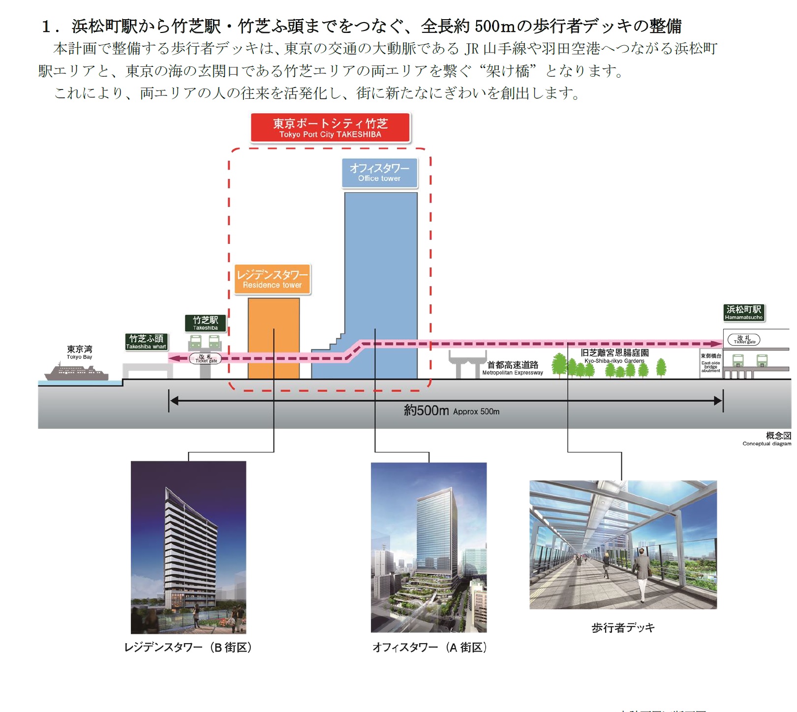 【2020年9月14日】東京ポートシティ竹芝の歩行者デッキを視察しました