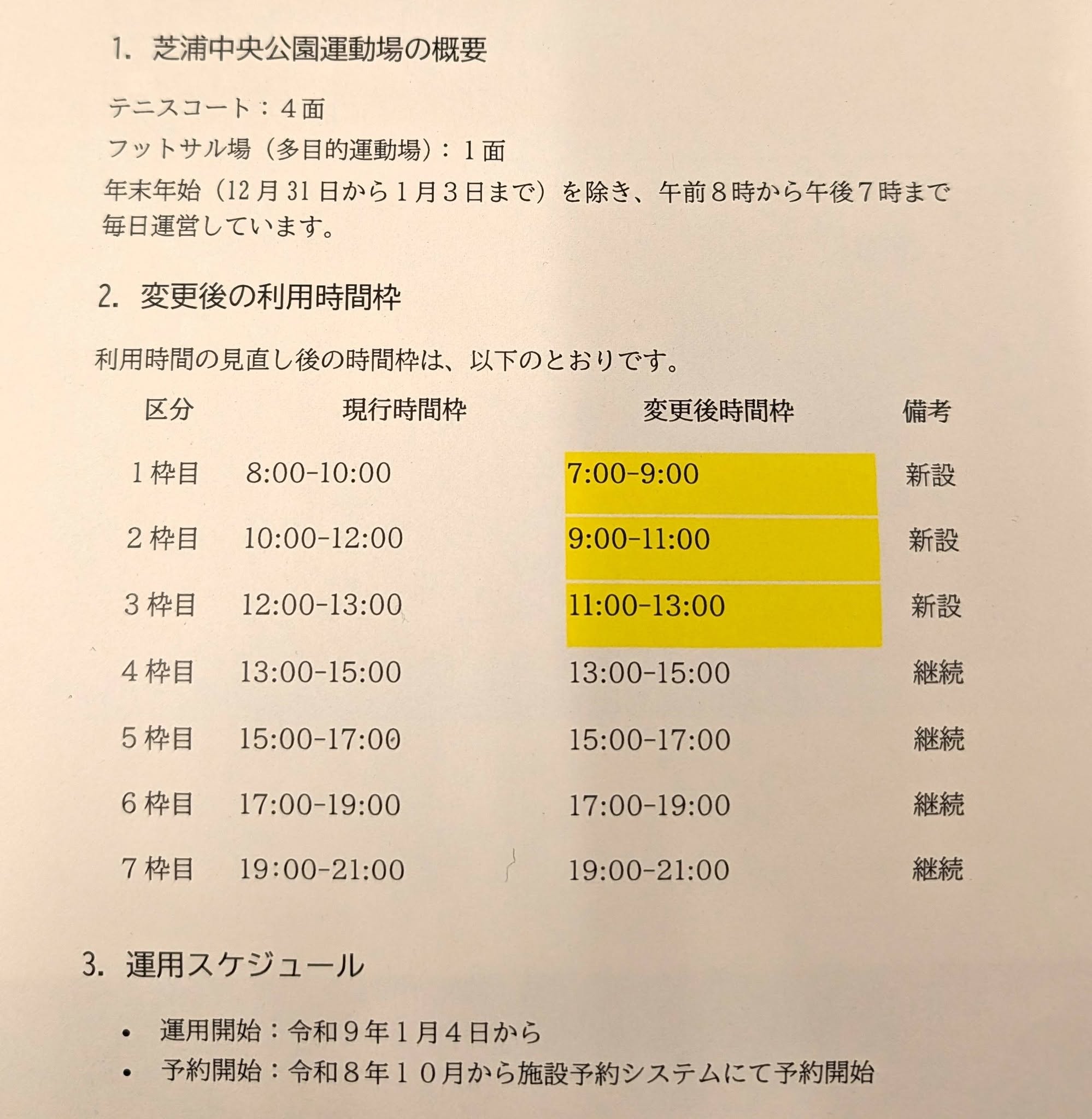 【2026年7月21日】芝浦公園の養生の確認などしました