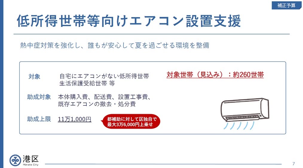 【2026年6月25日】低所得世帯のエアコン設置助成など補正予算成立