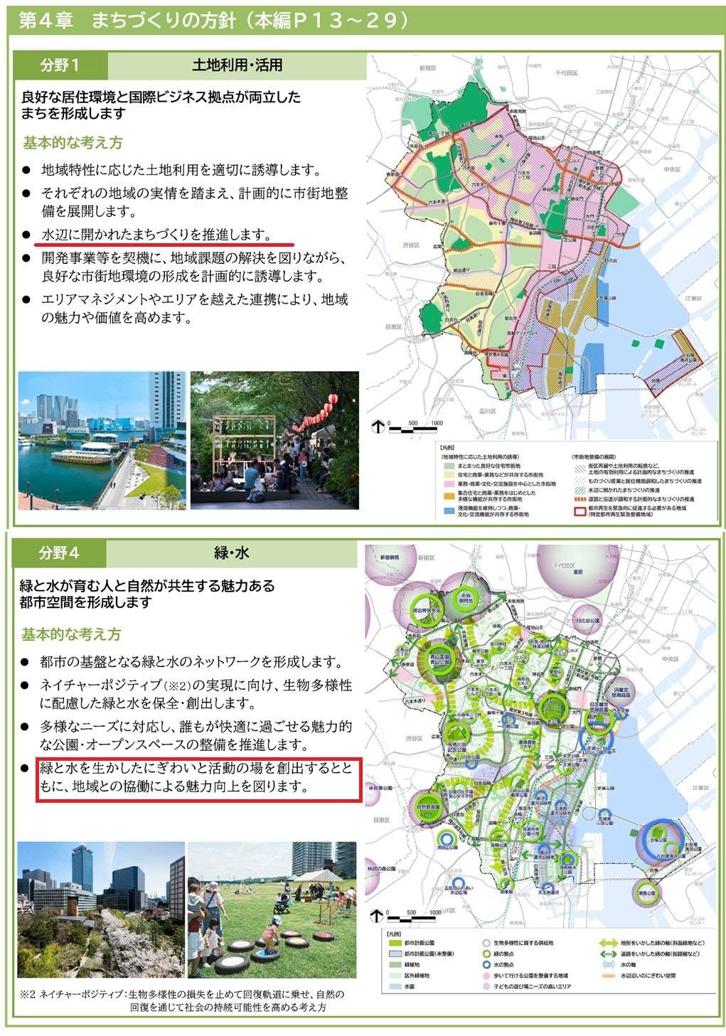 【2026年7月29日】まちづくりマスタープラン改定骨子案の報告
