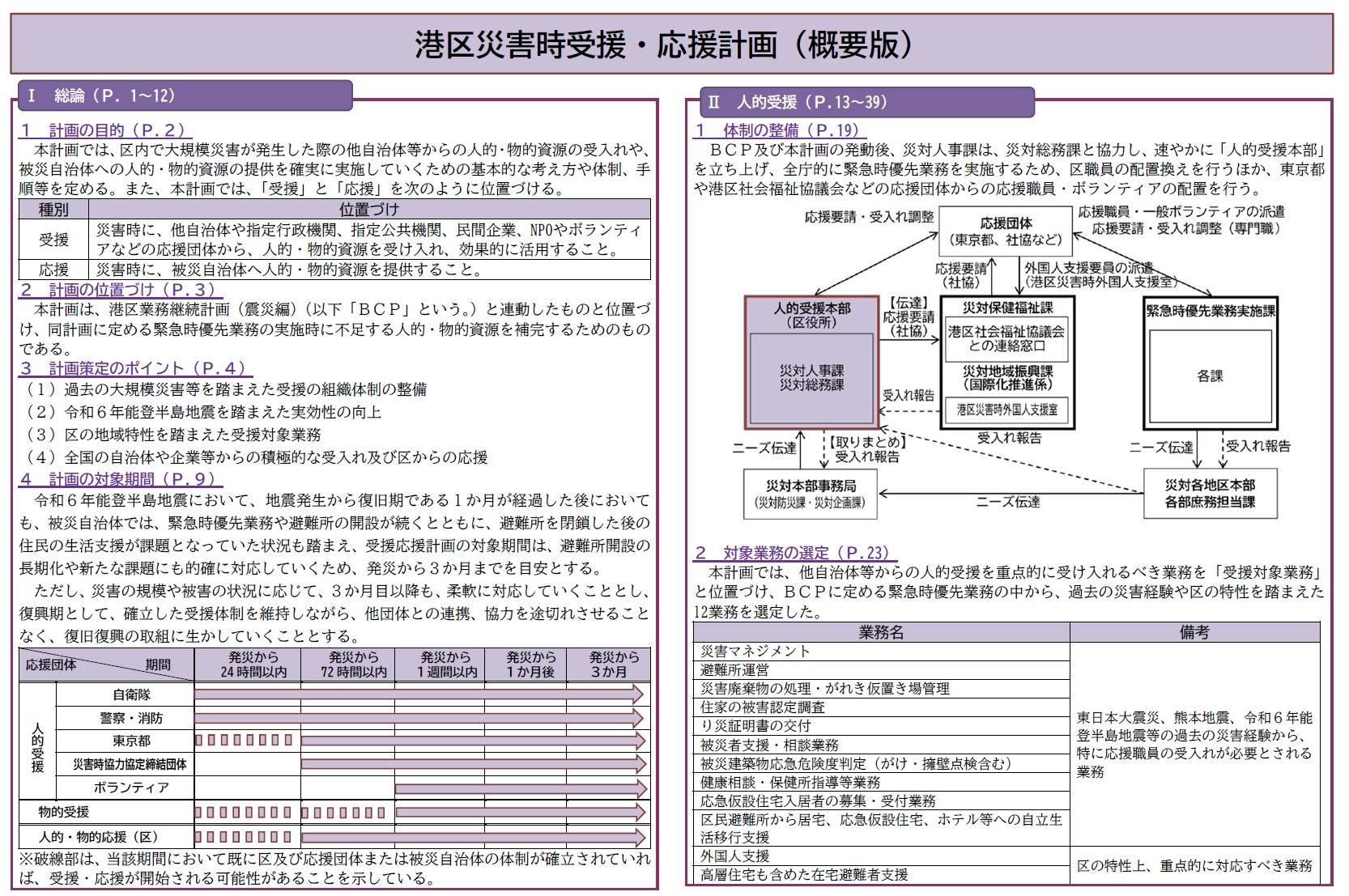 【2026年9月3日】熊本地震の被災自治体派遣職員の勉強会に