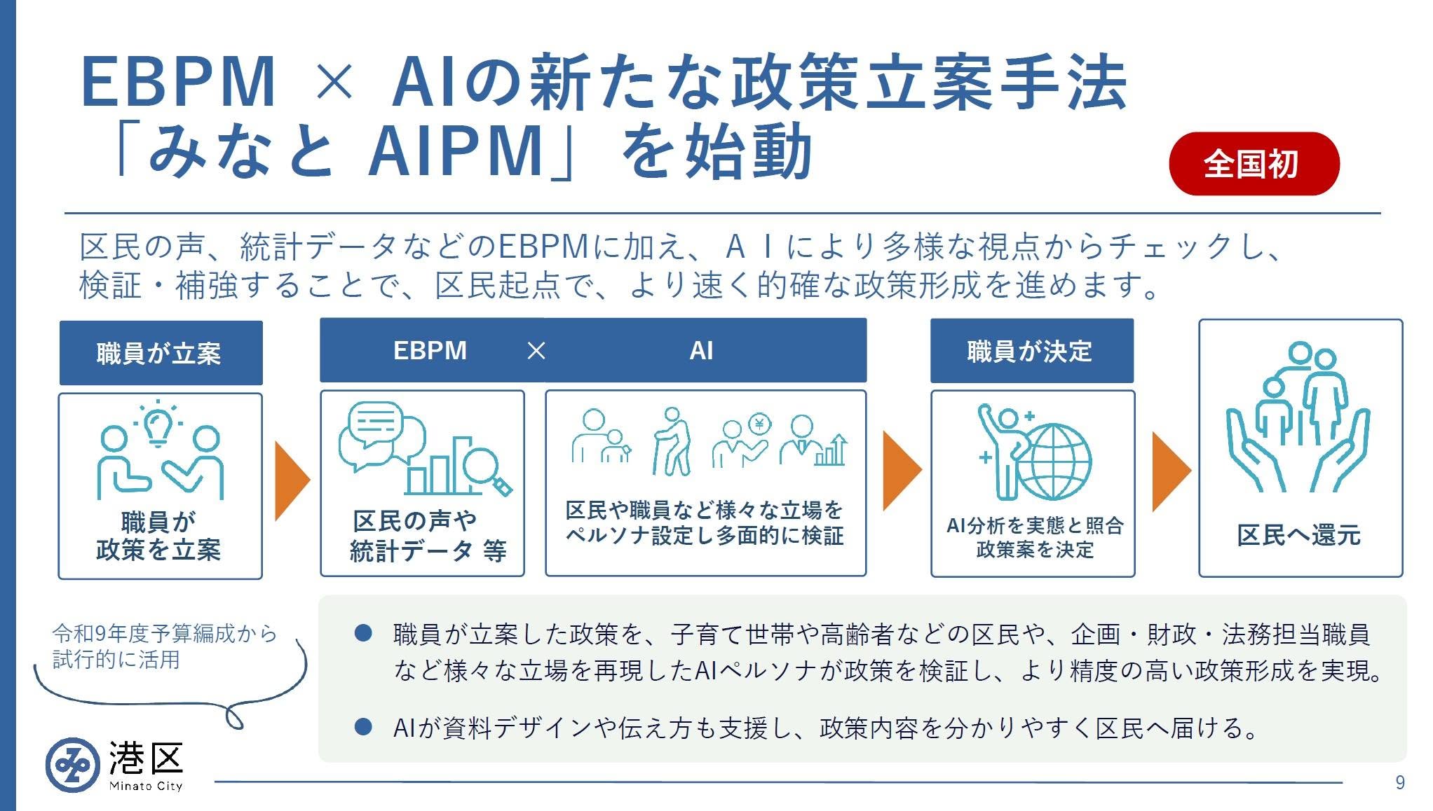 【2026年9月11日】港区議会第3回定例会 一般質問